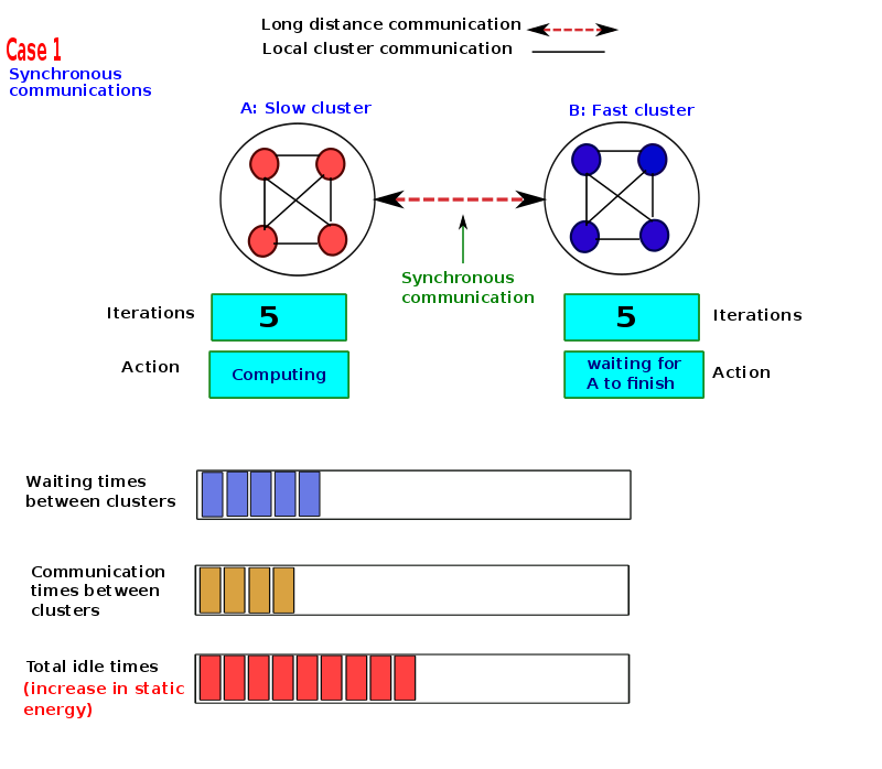 thesis-presentation/syn/a-336.png