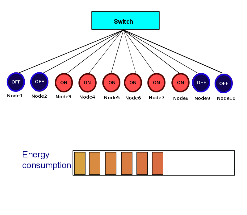 thesis-presentation/on-off/a-41.png