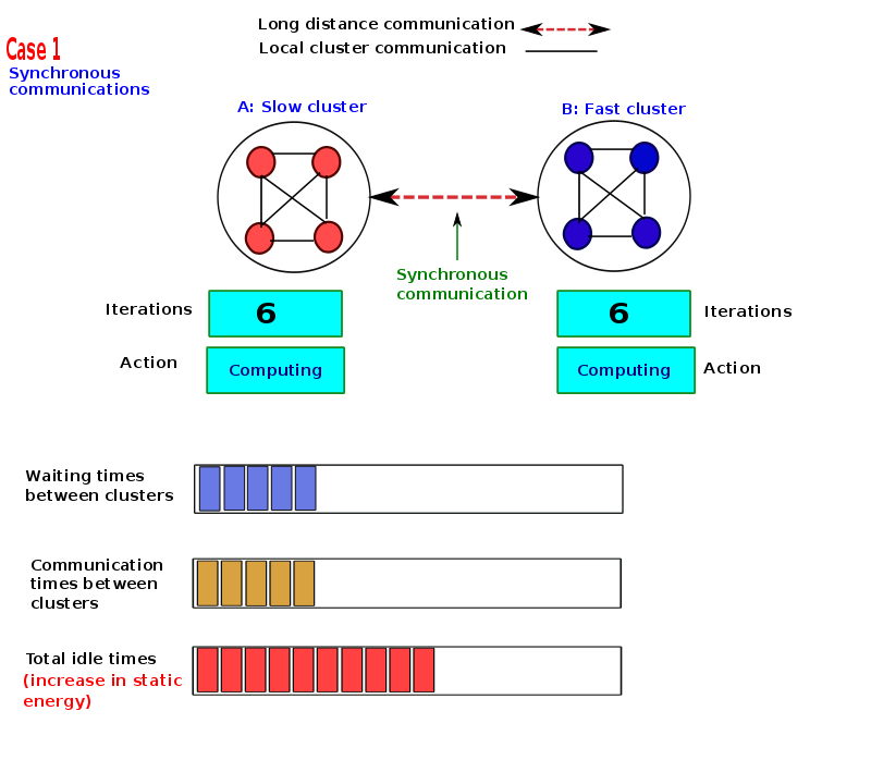 thesis-presentation/syn/a-378.png