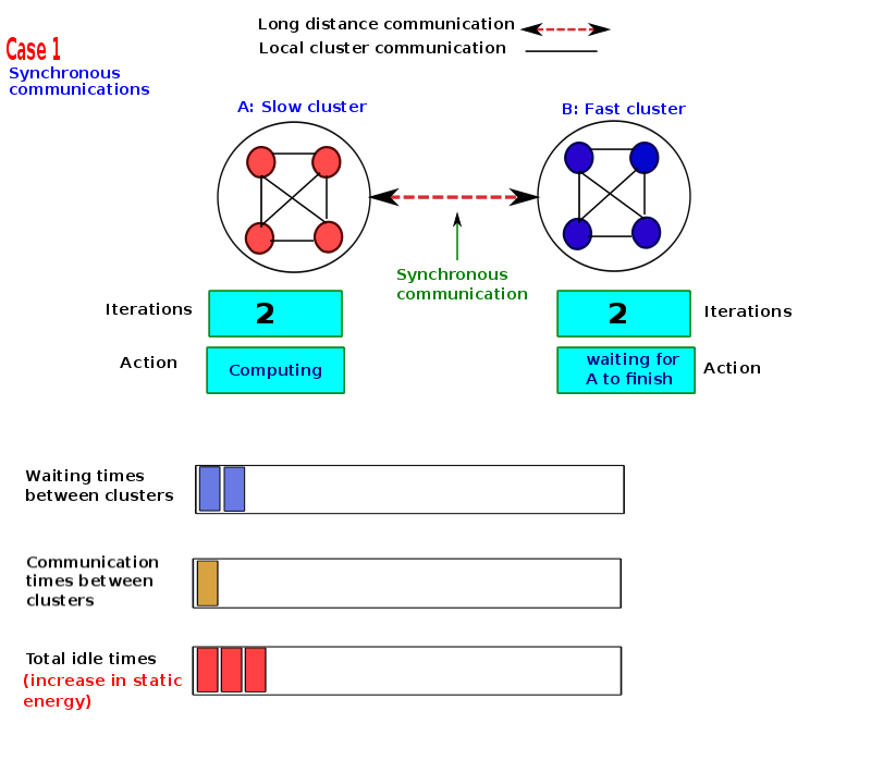 thesis-presentation/syn/a-147.png