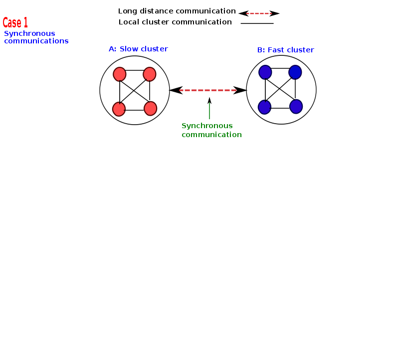 thesis-presentation/syn/a-42.png