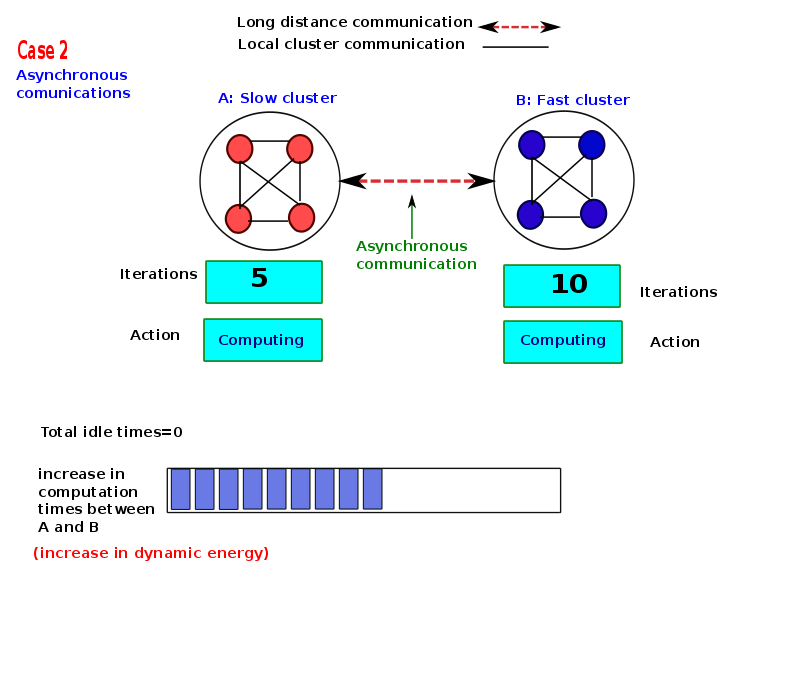 thesis-presentation/asyn/a-336.png