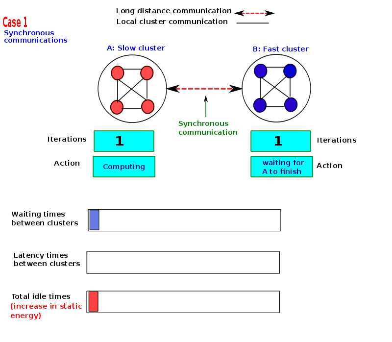 thesis-presentation/syn/a-102.png