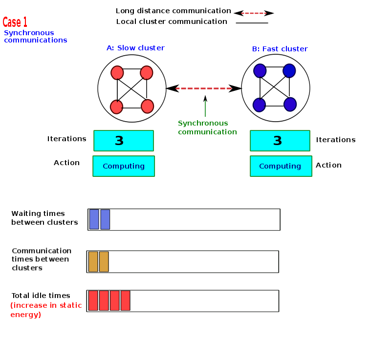 thesis-presentation/syn/a-189.png