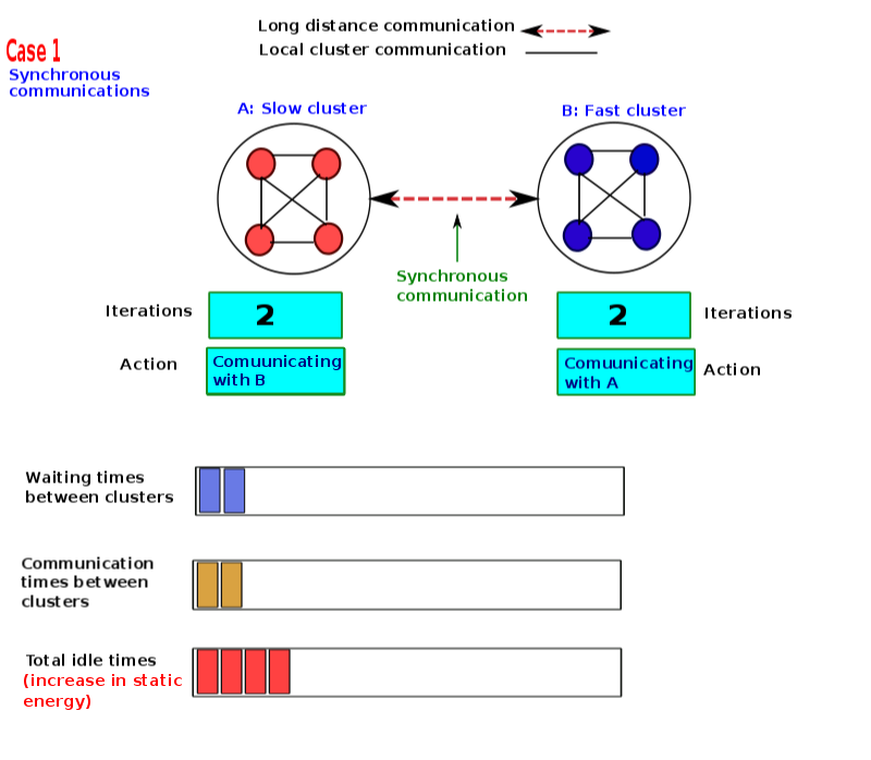 thesis-presentation/syn/a-168.png