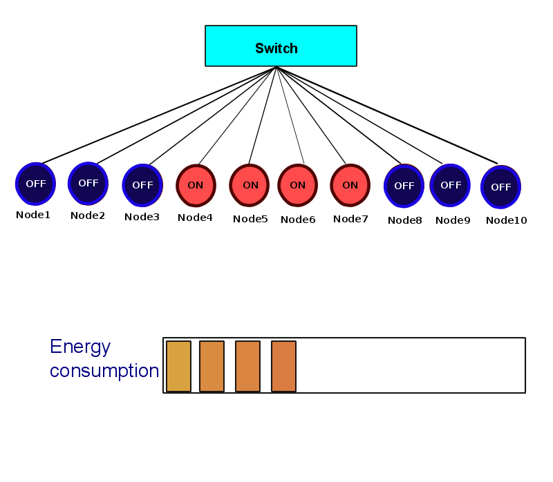 thesis-presentation/on-off/a-60.png