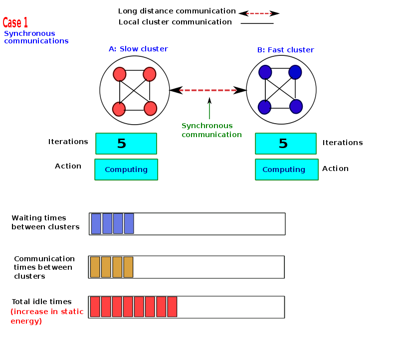 thesis-presentation/syn/a-315.png