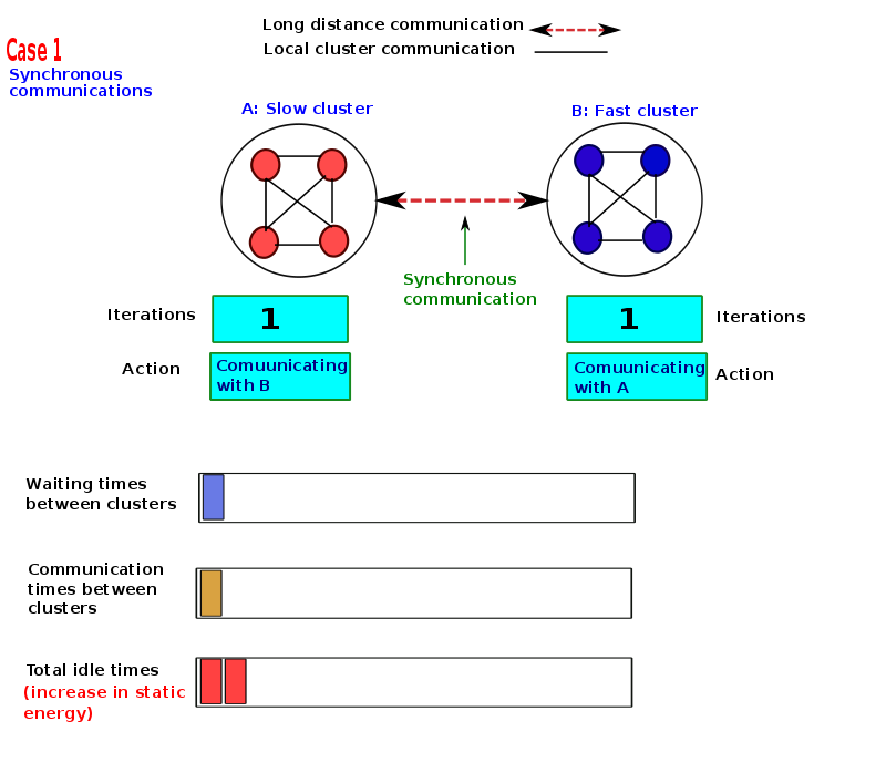 thesis-presentation/syn/a-105.png