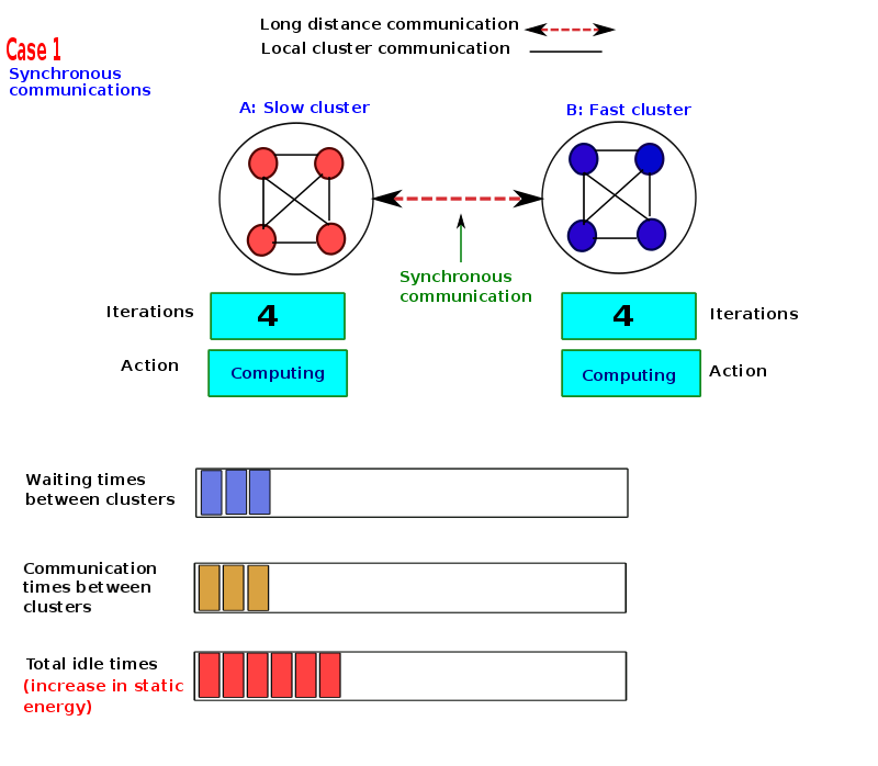 thesis-presentation/syn/a-252.png