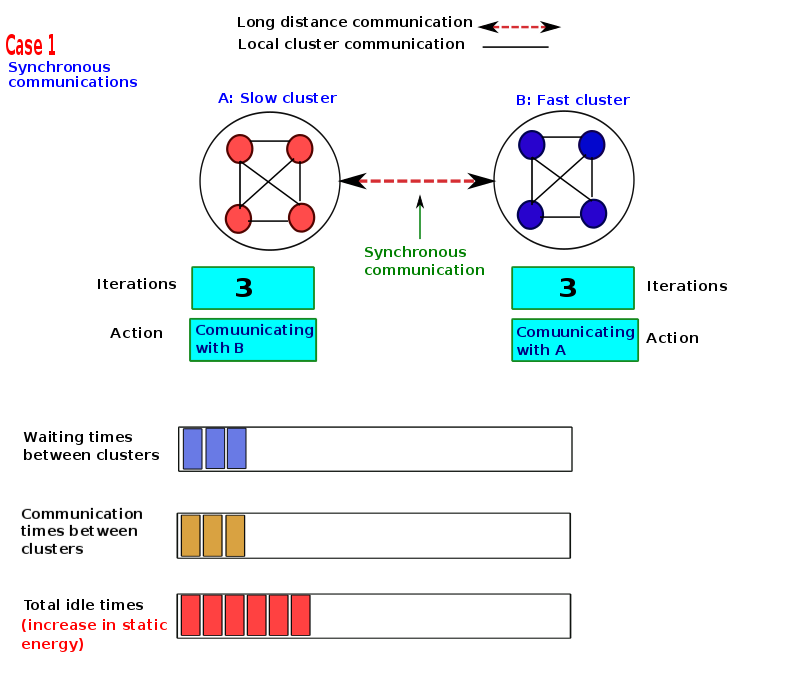 thesis-presentation/syn/a-231.png