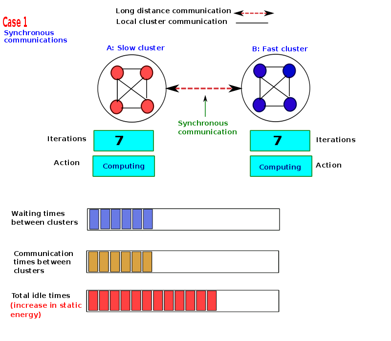 thesis-presentation/syn/a-441.png