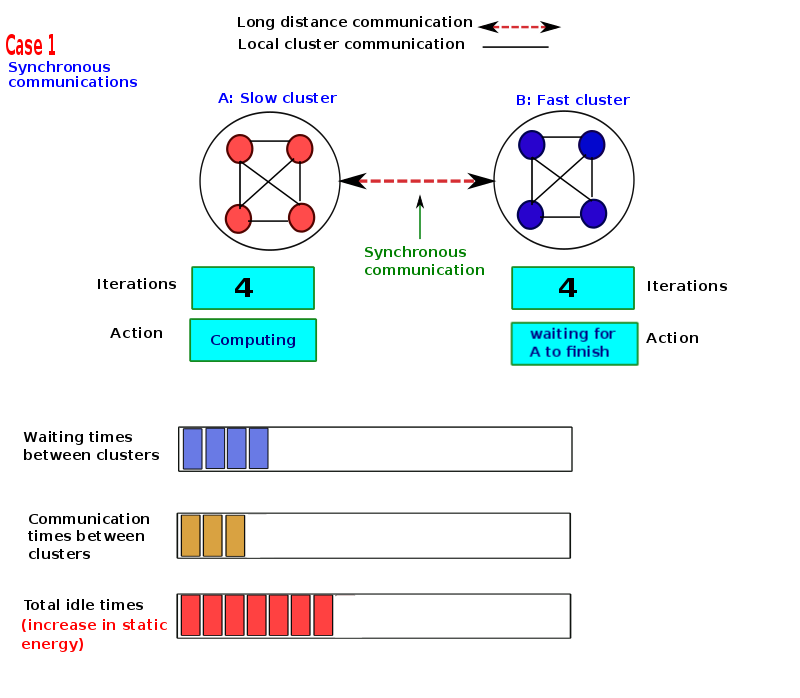 thesis-presentation/syn/a-273.png