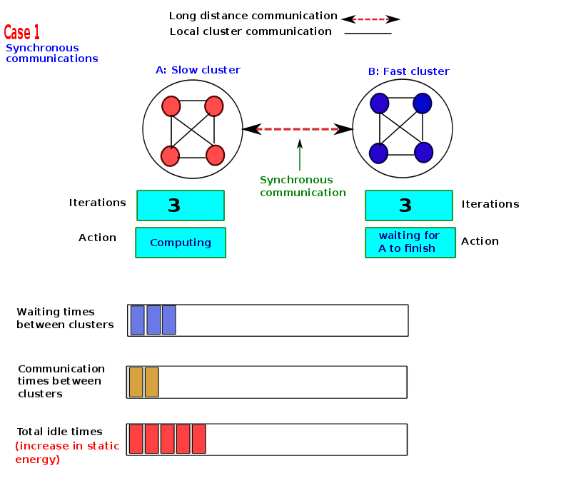 thesis-presentation/syn/a-210.png