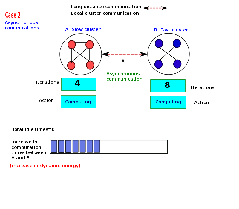 thesis-presentation/asyn/a-276.png