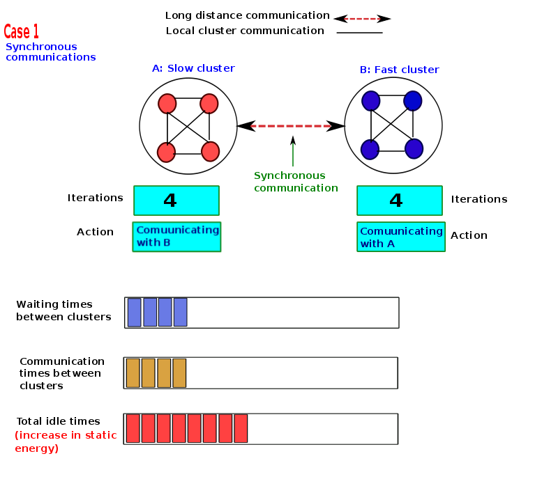 thesis-presentation/syn/a-294.png