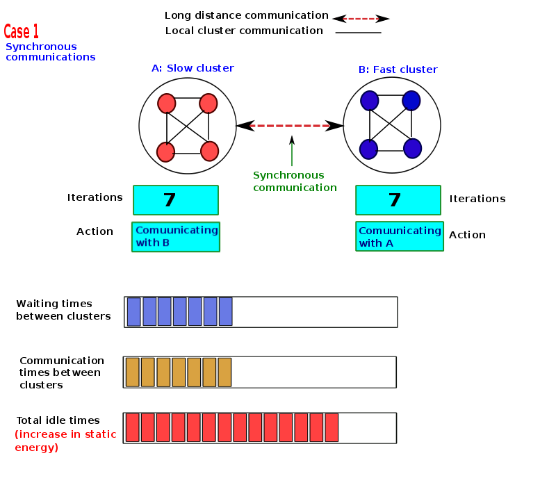 thesis-presentation/syn/a-483.png