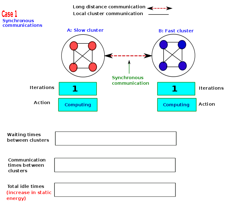 thesis-presentation/syn/a-63.png