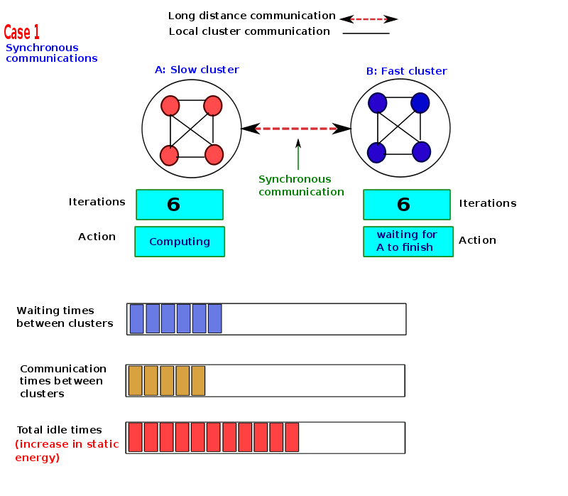 thesis-presentation/syn/a-399.png