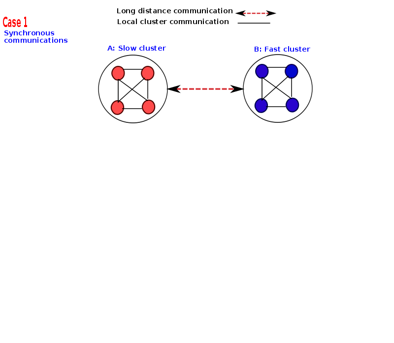 thesis-presentation/syn/a-22.png