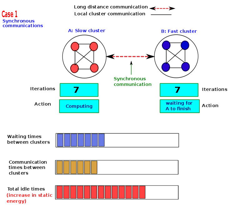 thesis-presentation/syn/a-462.png