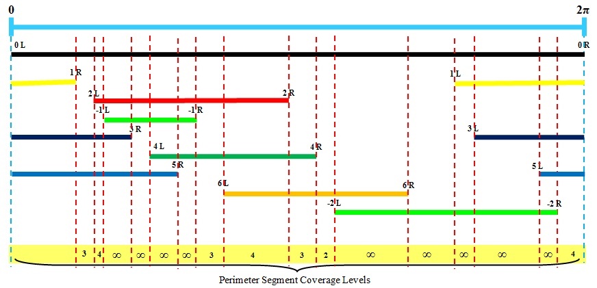 Figures/ch5/ex5pcm.jpg