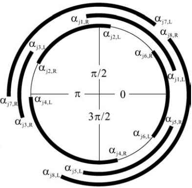 Figures/ch2/P11.jpg